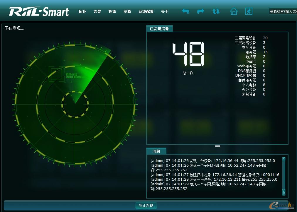 RIIL-Smart`ӱOعϵy