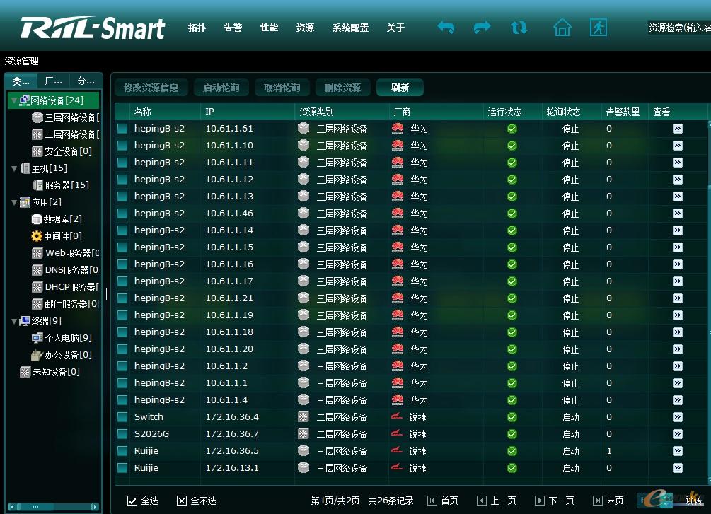 RIIL-Smart`ӱOعϵy