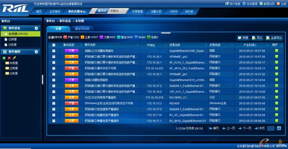 RIIL V6.0 ITC\Sƽ_