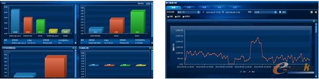 RIIL V6.0 ITC\Sƽ_