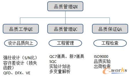 Ʒ|wϵ