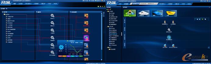  RIILI(lng)Trֵ
