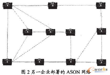 IASONWj