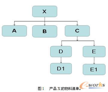 a(chn)ƷX