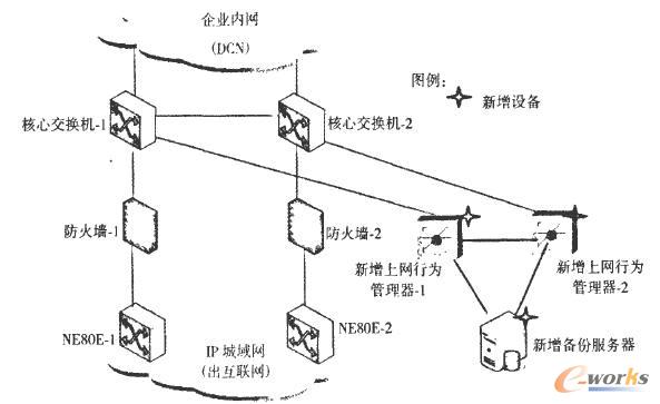 Ԓ췽ʽWjؓD