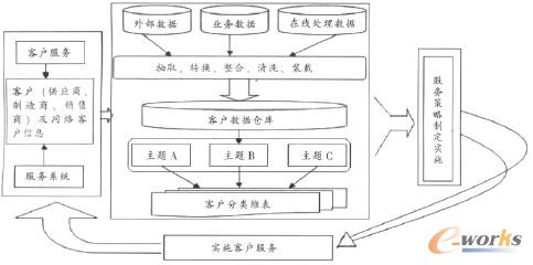 D1 I(y)(sh)(j)}(cng)(k)͑̈D