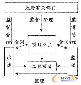 (xing)Ŀ