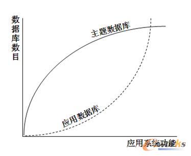 (yng)ϵy(tng)Ĕ(sh)(j)씵(sh)ĿL(zhng)cܔU(ku)չP(gun)ϵ
