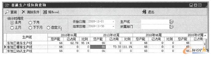  ���a��ؓ�ɽyӋʾ��D