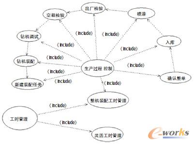 D4 a(chn)^(gu)̹cr(sh)