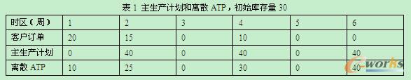 aӋxɢATPʼ30