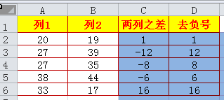 excelӋв