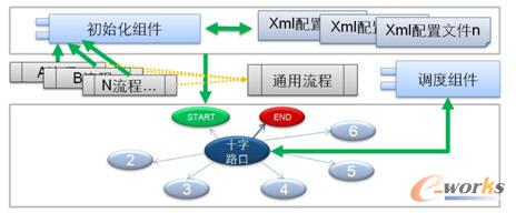 STS-UPM2.0(dng)B(ti)̌(sh)F(xin)