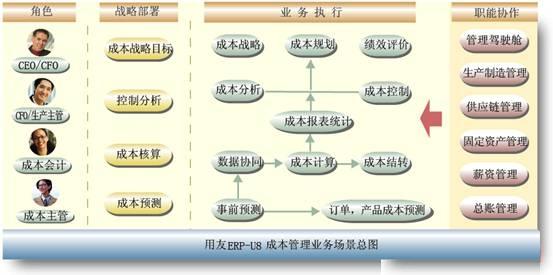 U8ERPIɱ