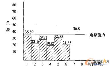aؓ(f)ֱD