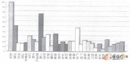 D1 ؅^Ϣlչָ