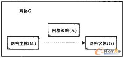 D1 W(wng)ϵy(tng)Y(ji)(gu)D