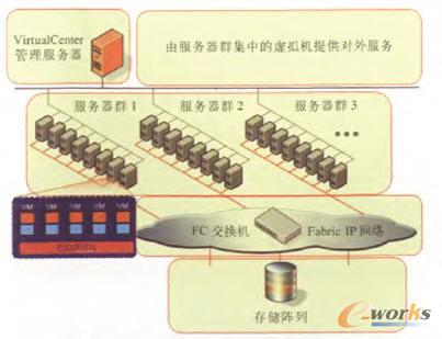 X86 PC̓MؓD