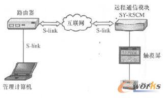 D1䷽ẖOϵyWjؓY