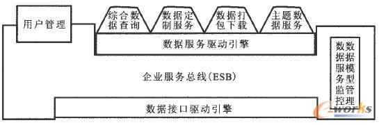 Cϔ(sh)(j)(w)ƽ_(ti)
