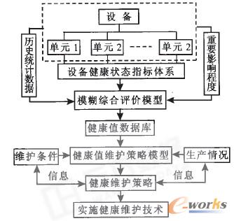 D2 O佡Soϵy(tng)ʾD