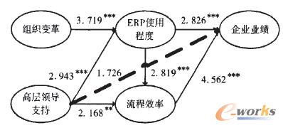̌I(lng)(do)֧֡I(y)I(y)(j)P(gun)ϵ·@