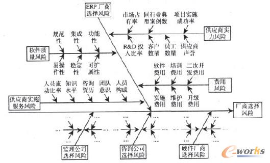 D4 SxL(fng)U(xin)~̈D