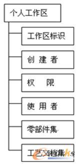 ^(q)Y(ji)(gu)