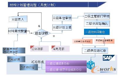Ӌ(j)(bo)