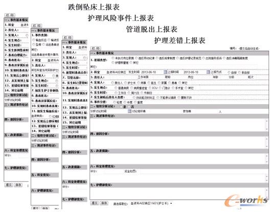 ༉(j)l滯,PDCA͈(zh)