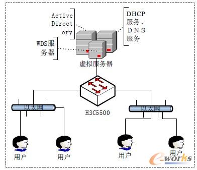D1 Wjؓh