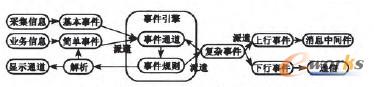 D3 ¼PϵԼ¼ǲC