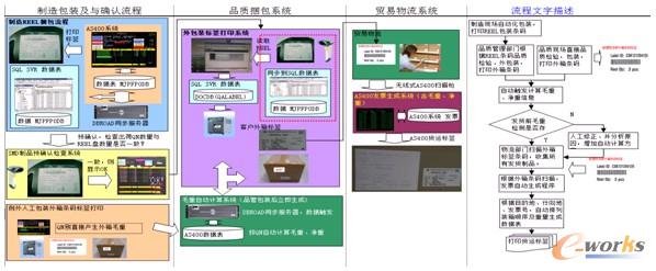 D9 TϢ朽PD