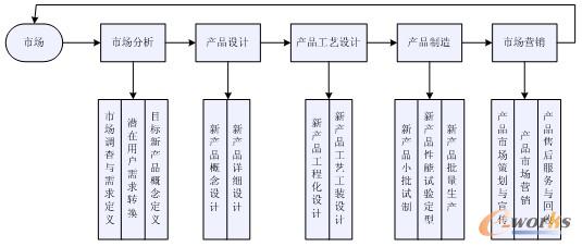 D4 aƷڵ傀A