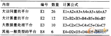 4 y^()(CPU˔Ӌ^)