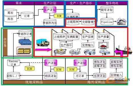 D3 (xing)ĿO(sh)(ni)
