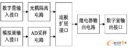 UչMɿD