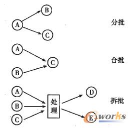 D2 ʾD