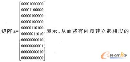 D5 DYϵ