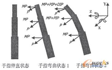 h(hun)D(zhun)\(yn)(dng)cS(bio)ϵP(gun)ϵ