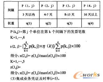 l(f)ƱI(y)(w)r