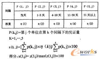 ɘI(y)(w){Cr