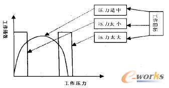 D1 ЧcĿˉPϵ