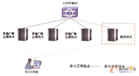 ʽWjؓD