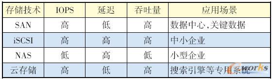 惦g(sh)^