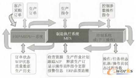 ھ湩朵ϵyMESо