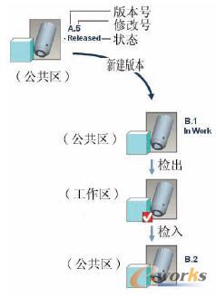 汾̖޸̖׃