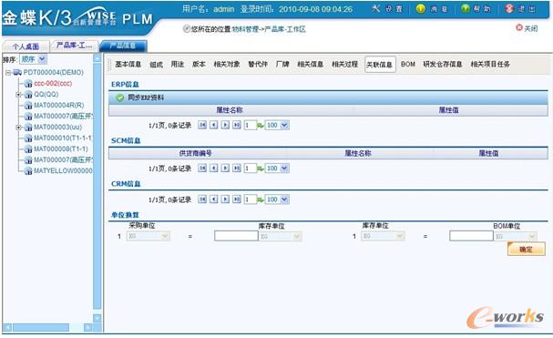 D8K/3 WISE PLMcϢϵy