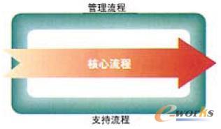 �DD��˾�����̈D