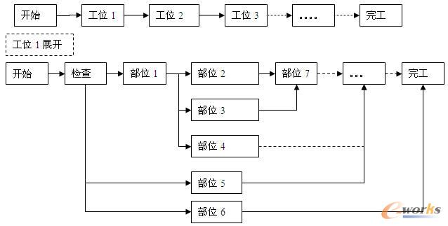 wˇb䔵Ҏ